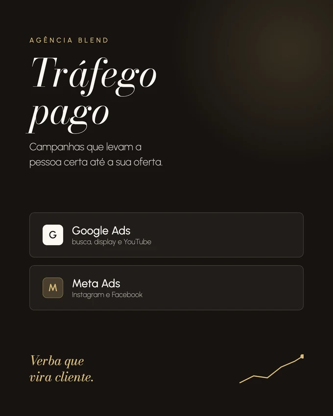 Peça da Agência Blend sobre tráfego pago em Google Ads e Meta Ads